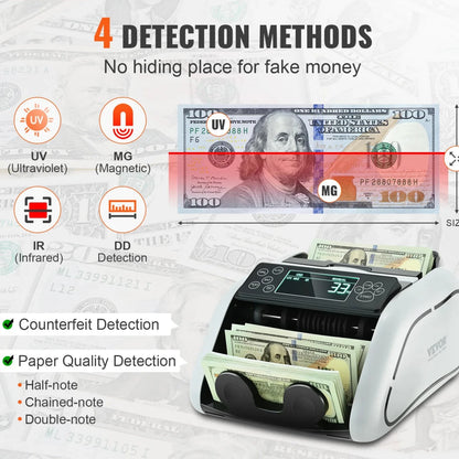 1000 Pcs/Min Money Counter